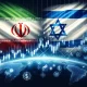 Market Response Predicted Following Iran's Attack on Israel